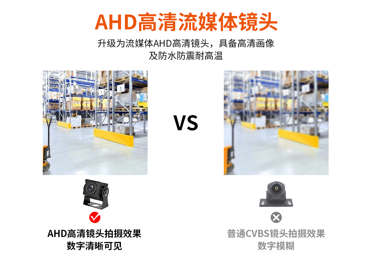 盲區監控一體機