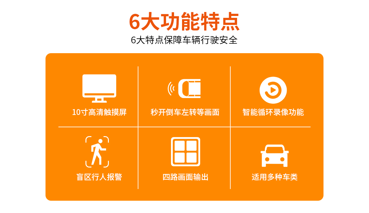 盲區監控一體機