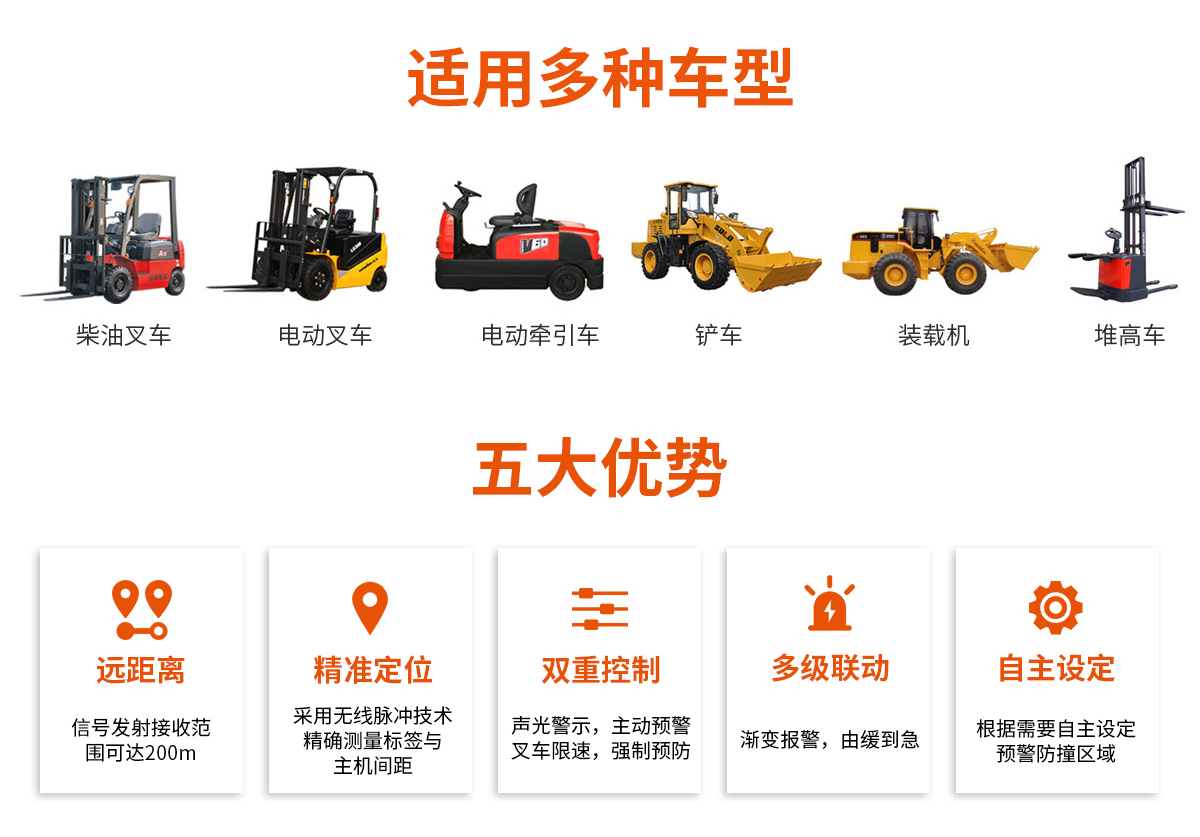 UWB叉車測距防撞系統