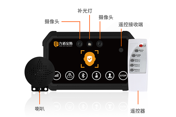 人臉識別系統2024B
